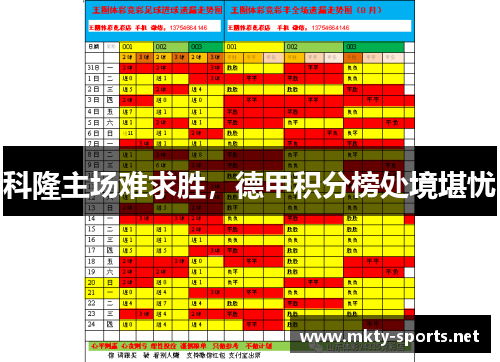 科隆主场难求胜，德甲积分榜处境堪忧